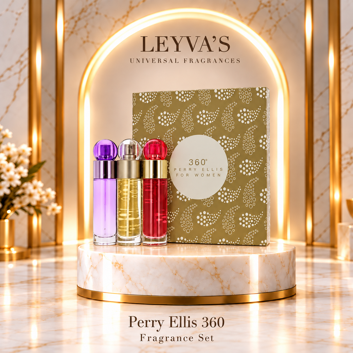Perry Ellis 360 – Fragrance Set
